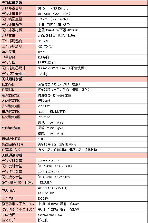 V61-KU-技术参数 .png