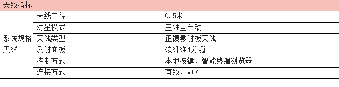 1773394572649397.png 405A-技术参数01.png
