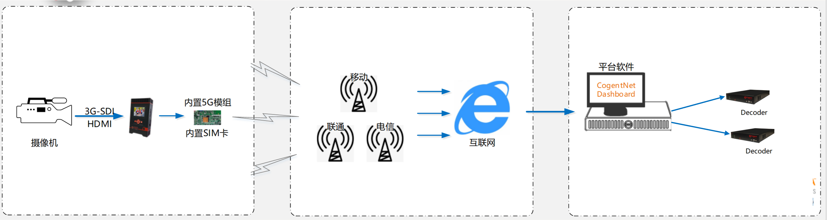 1698049781135279.png